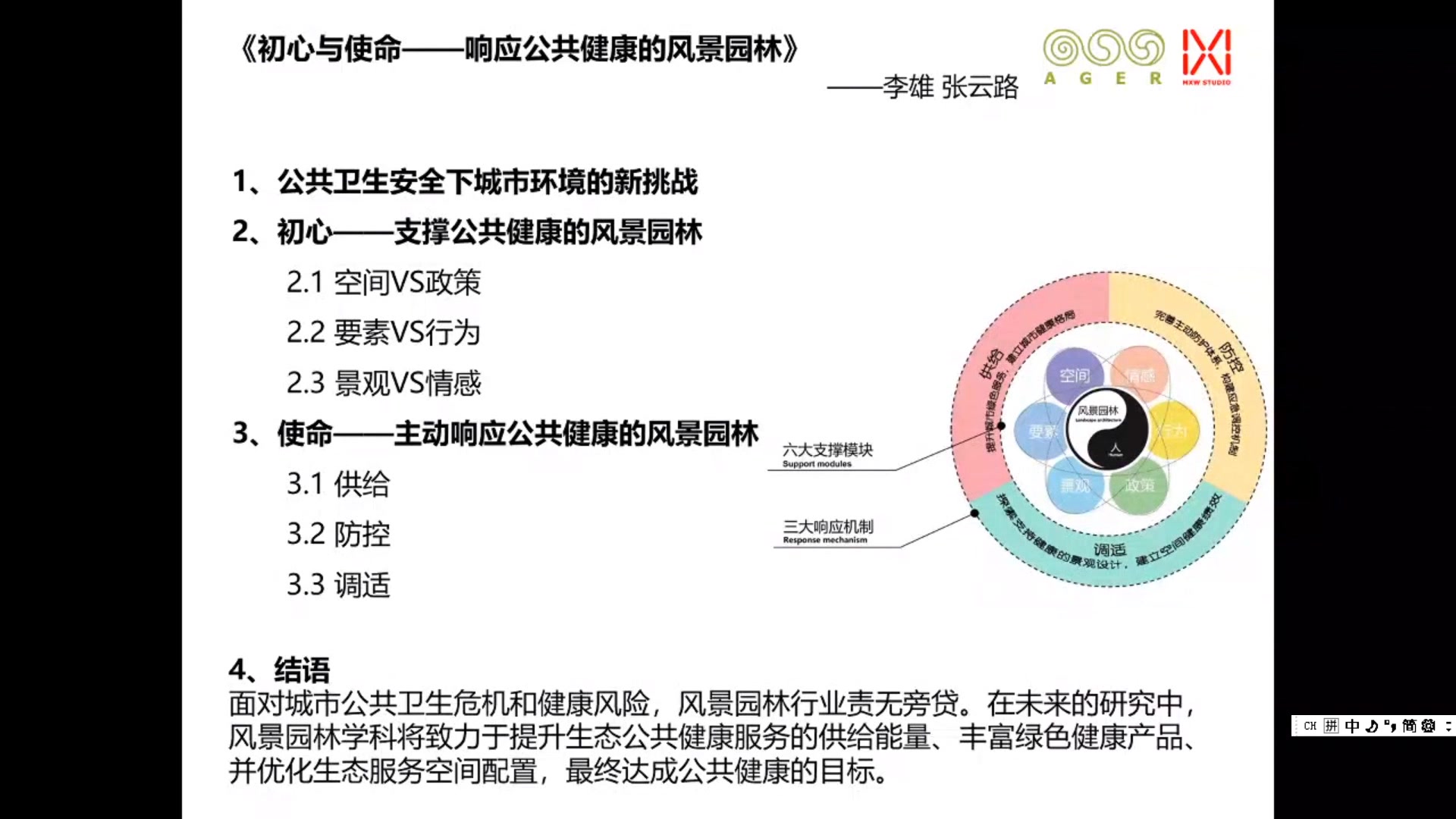 马晓炜讲竖向设计哔哩哔哩bilibili