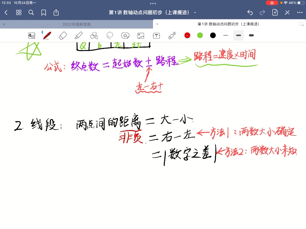 数轴动点问题之解题步骤|初一上数学哔哩哔哩bilibili