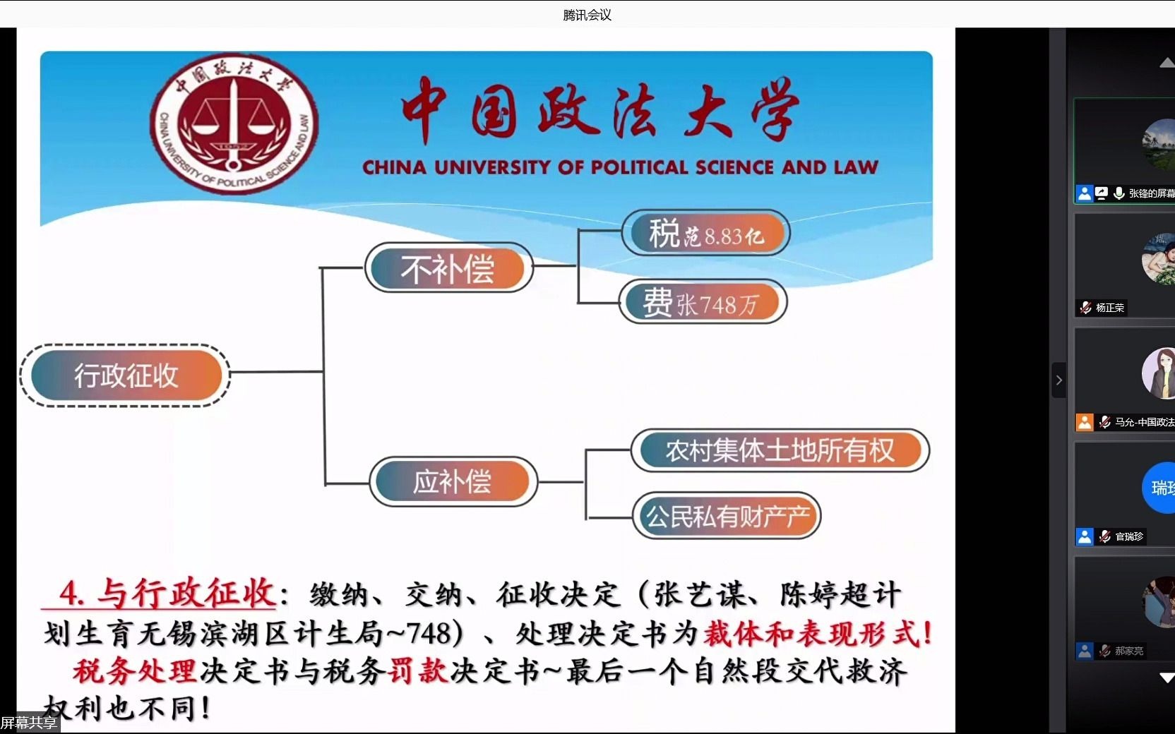 行政处罚的内涵和界定(下)哔哩哔哩bilibili