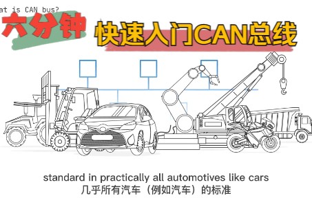 [图]快速入门CAN总线，都听说过CAN,但多少人懂呢