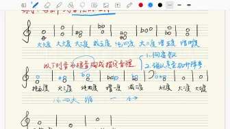 Télécharger la video: 艺考乐理-音程练习题（1）