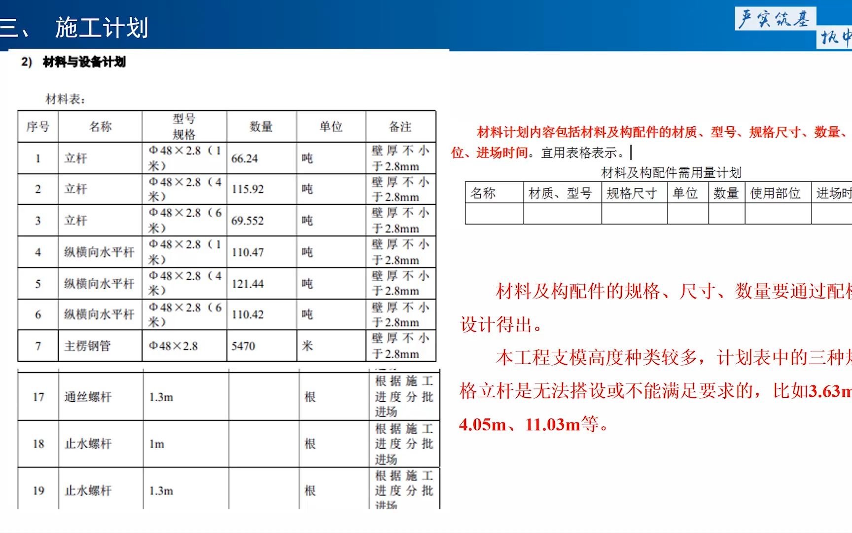 高支模方案控制要点哔哩哔哩bilibili