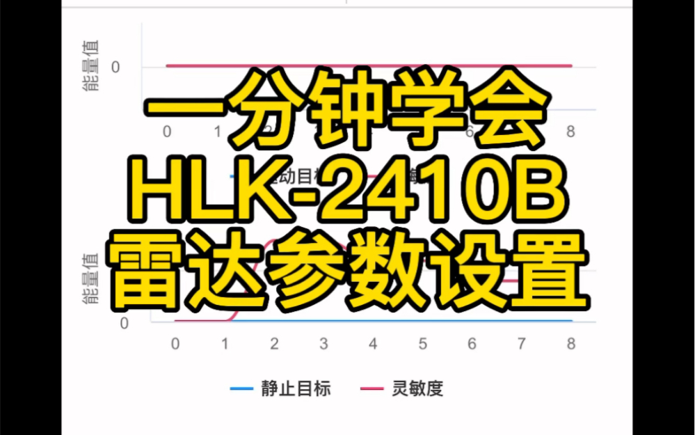 海凌科24G毫米波雷达2410B蓝牙版APP参数设置 拿到人体存在传感器的小伙伴快来学习哔哩哔哩bilibili