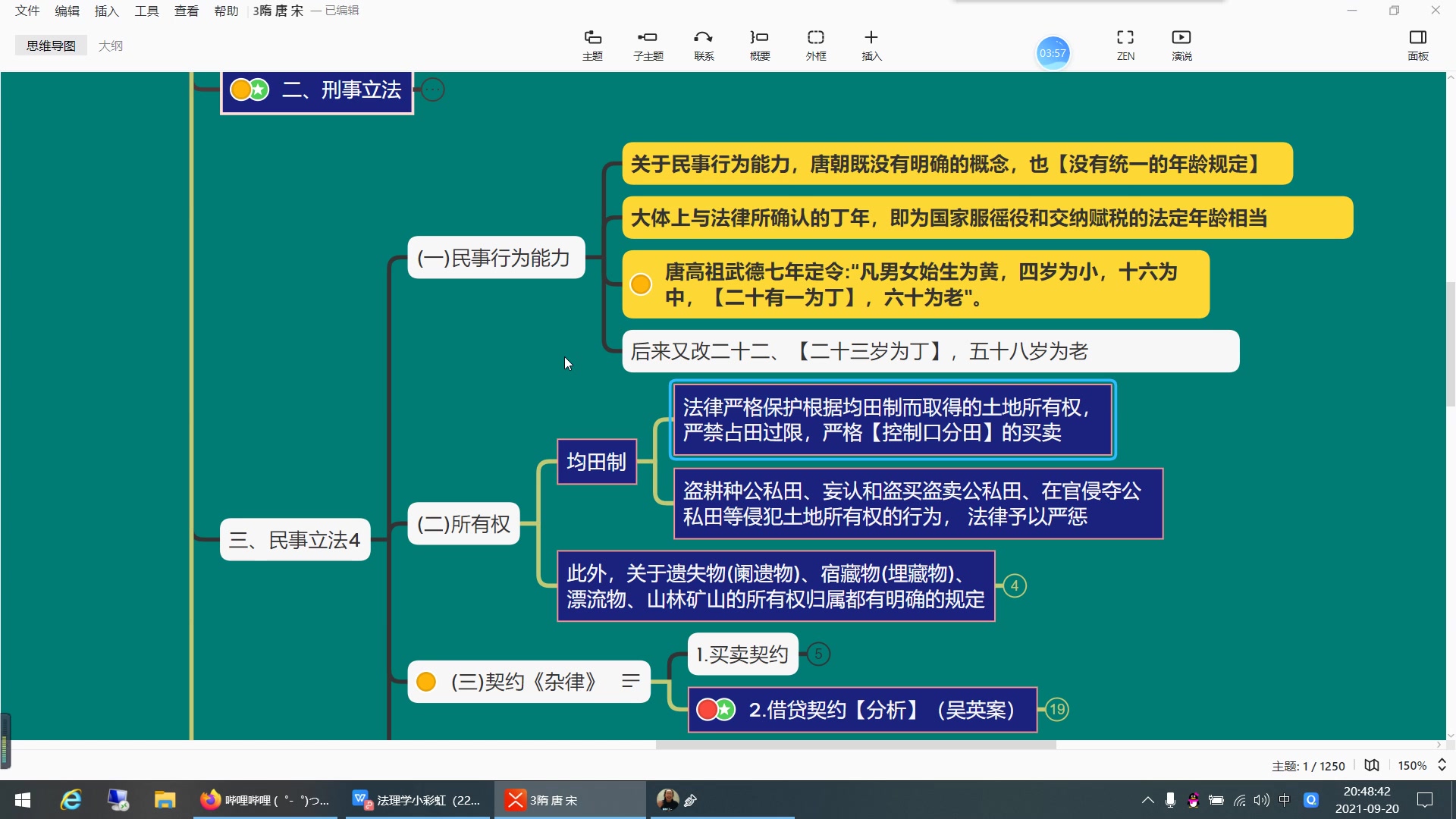 法制史唐5司法制度哔哩哔哩bilibili