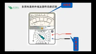 Descargar video: 2.9使用多用电表