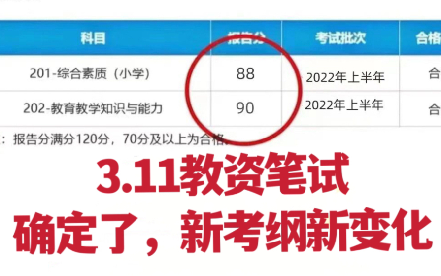 2023教资笔试新考纲新变化,别看旧版资料了,无非83页重点,非师范小白自学10天上岸,2023教师资格证笔试幼儿小学初中高中科目一科目二综合素质教...