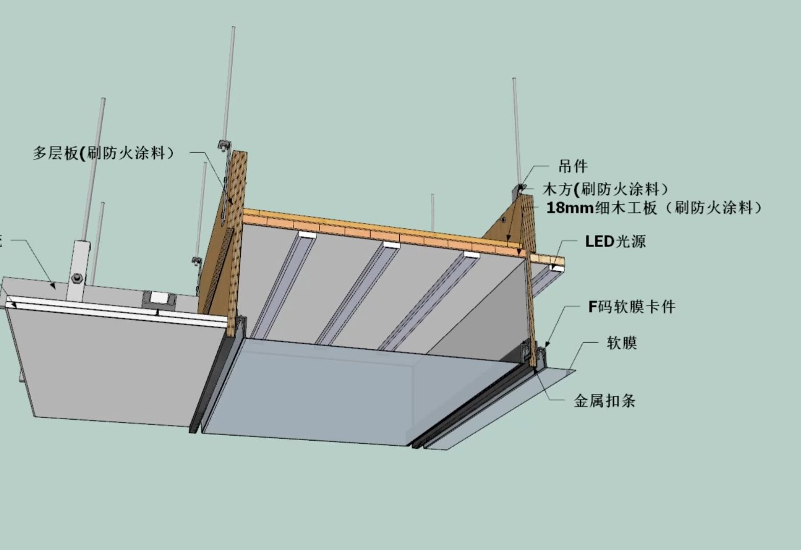 1.28 软膜灯箱矩阵 施工工艺解析哔哩哔哩bilibili