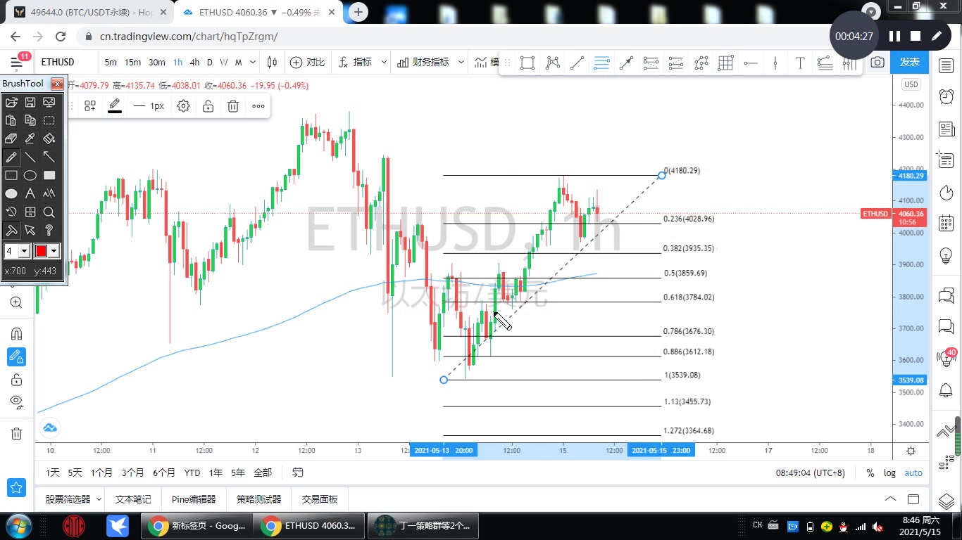 2021.5.15btc、eth再次走分化,耐心等待btc的1小时的止跌结构哔哩哔哩bilibili