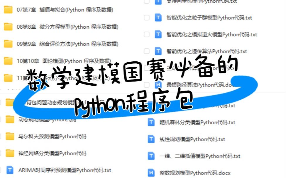 【数模国赛必要的python代码包——学姐精心整理】全网最实用的数模python代码哔哩哔哩bilibili