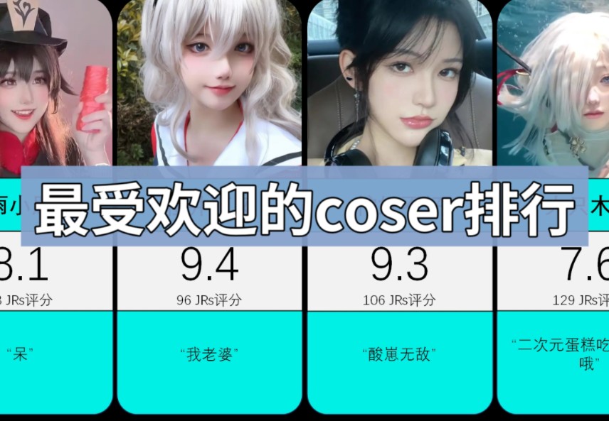 [图]国内的顶流cosplay老师，人气评分