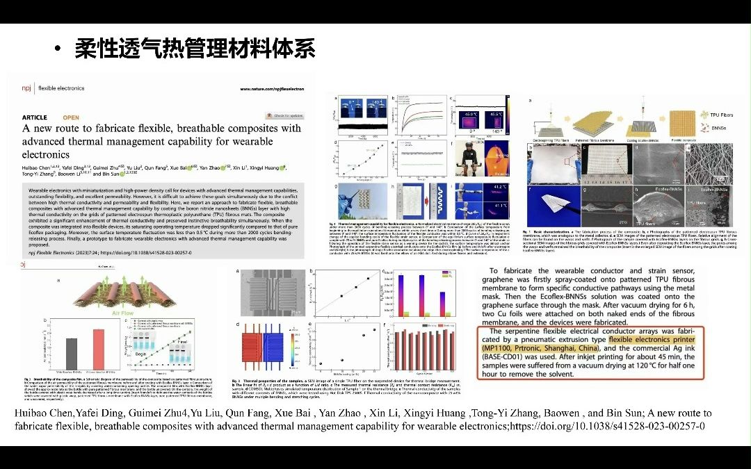 幂方科技微电子打印机用户助力柔性电子最新研究成果哔哩哔哩bilibili