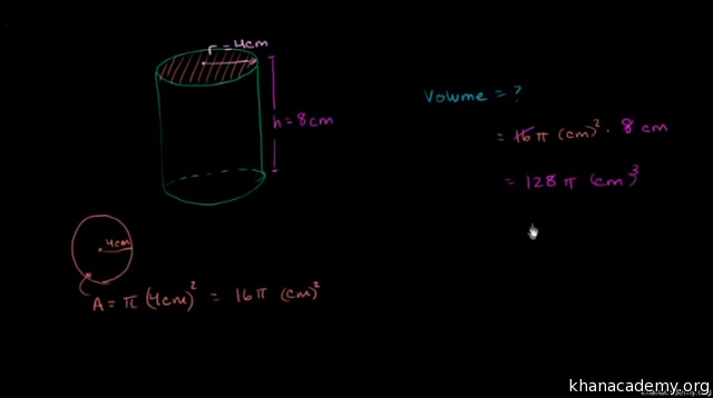 【KhanAcademy】数学六年级圆柱和圆锥圆圆柱哔哩哔哩bilibili