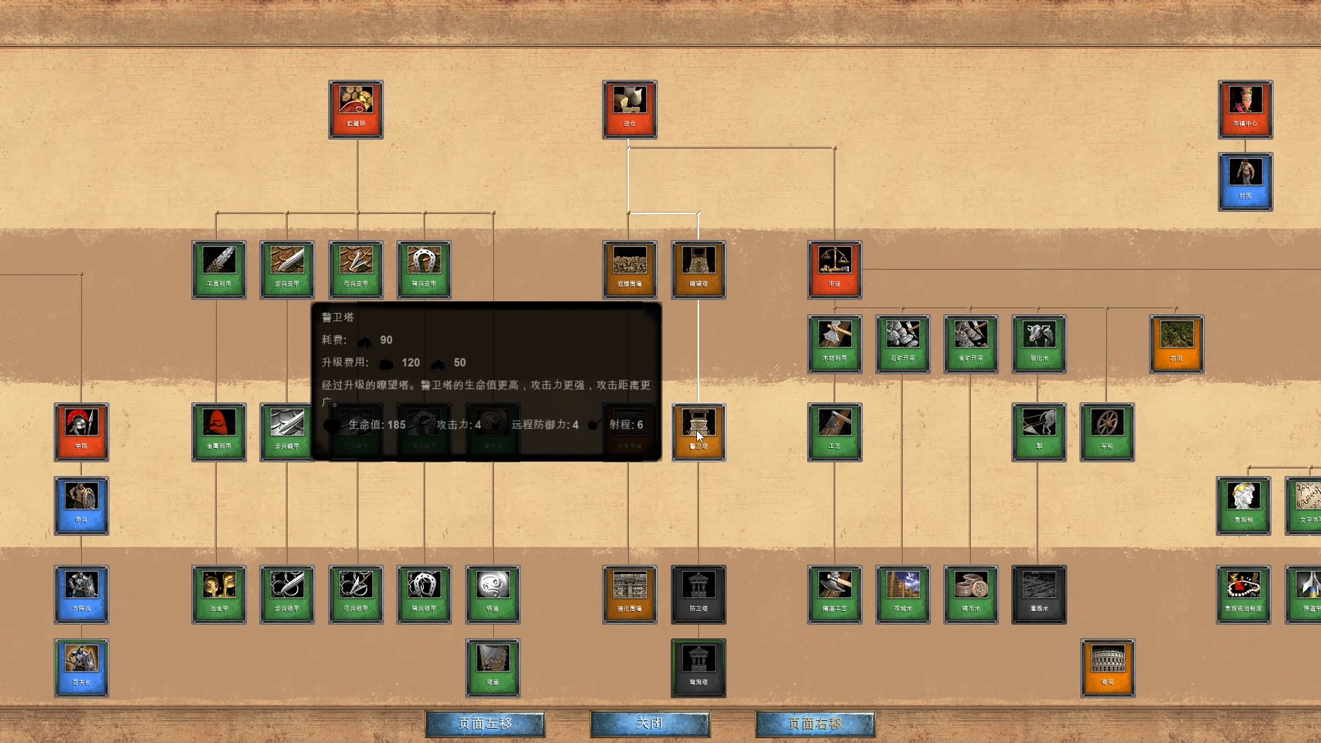 帝国时代1 终极版 菜鸟篇 一 痛,太痛了.