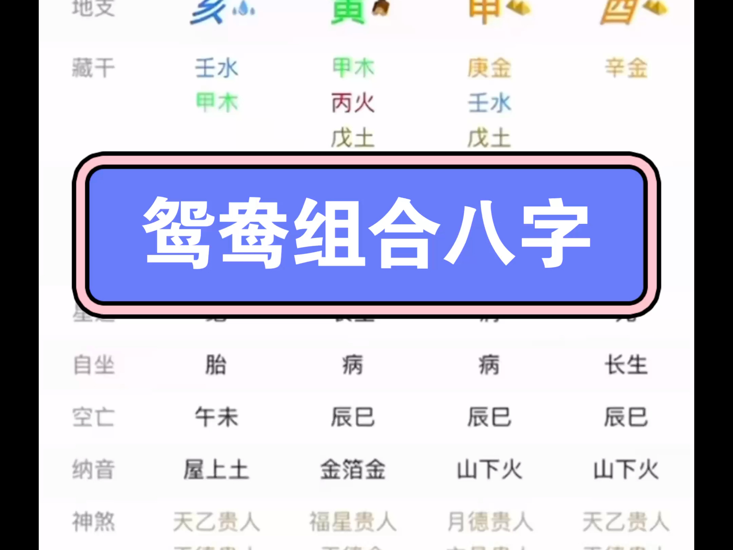 (丙申日柱) 八字命理案例解析 加关3连 免费一份简评哔哩哔哩bilibili