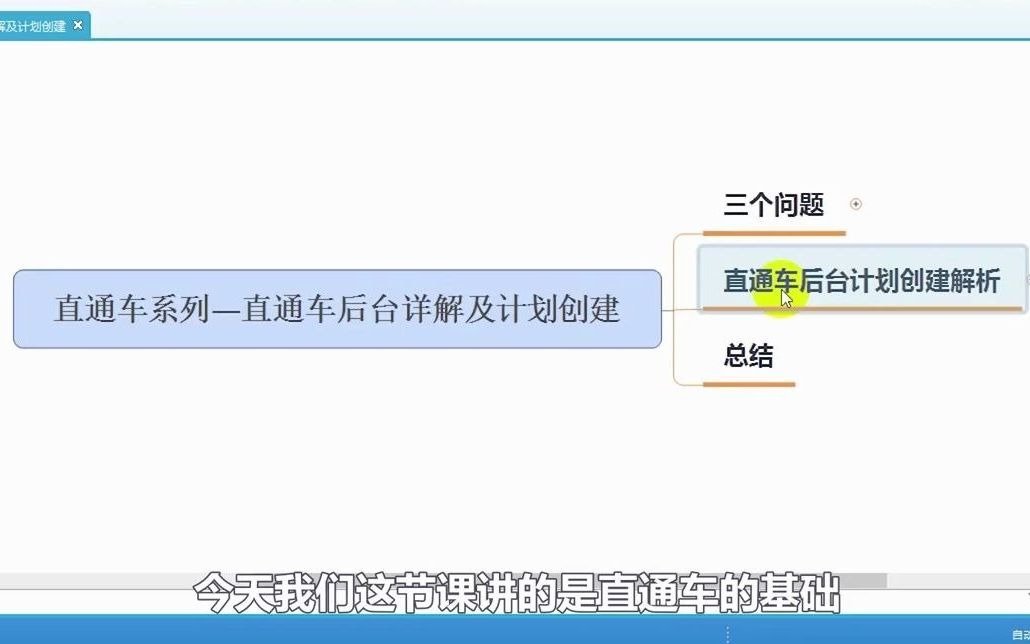 电子商务培训直通车操作技巧东莞电商培训学校橡果教育电商培训学校哔哩哔哩bilibili