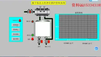 基于西门子200PLC与组态王6.55的净化热水器温度控制系统组态仿真