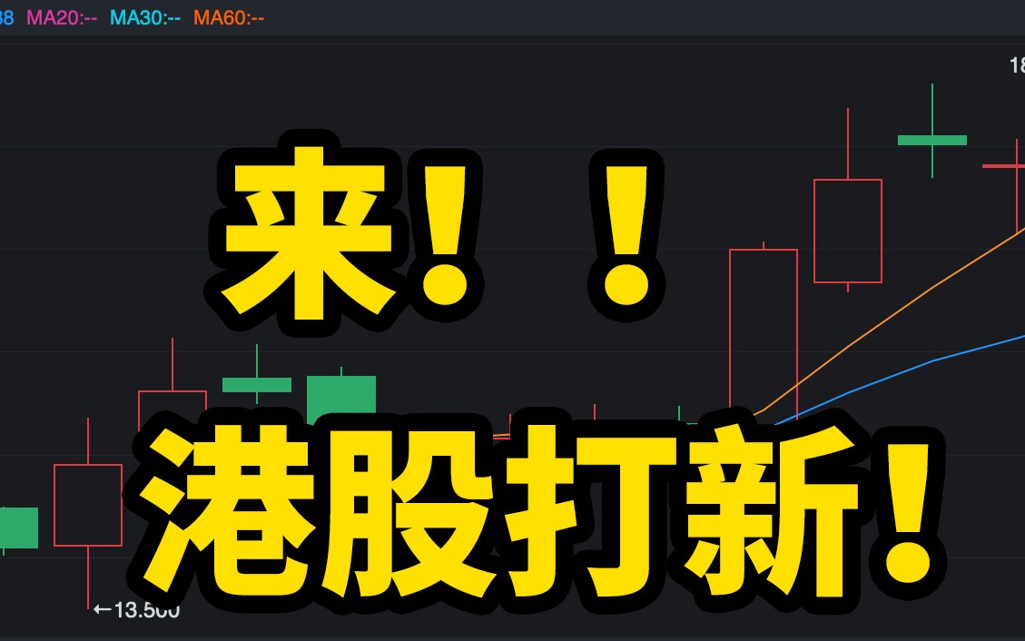 手把手教你港股打新系列全集(3/3):1.港股打新入门介绍、2.港股打新流程、3.港股打新必备小工具哔哩哔哩bilibili