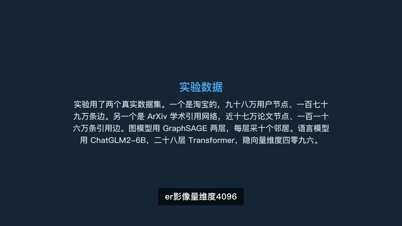 GraphTranslator|让图模型开口说话·WWW24精读