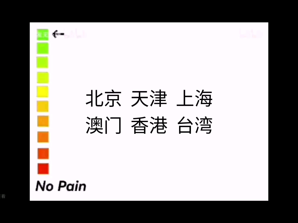 各个省份人均寿命痛度表哔哩哔哩bilibili