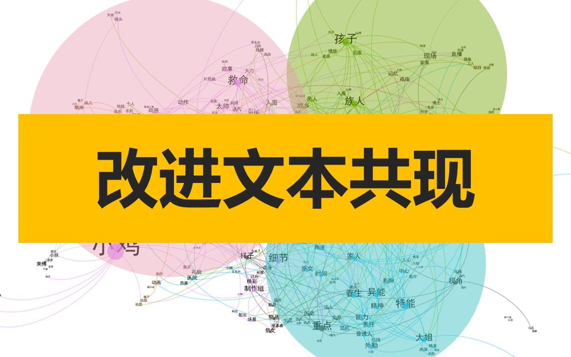 【python+gephi】改进文本共现分析 | PMI词语相似度 | 语义网络分析 | 文本主题提取哔哩哔哩bilibili