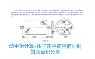 Descargar video: 机械原理每日一题-动平衡计算-外部质径积分解