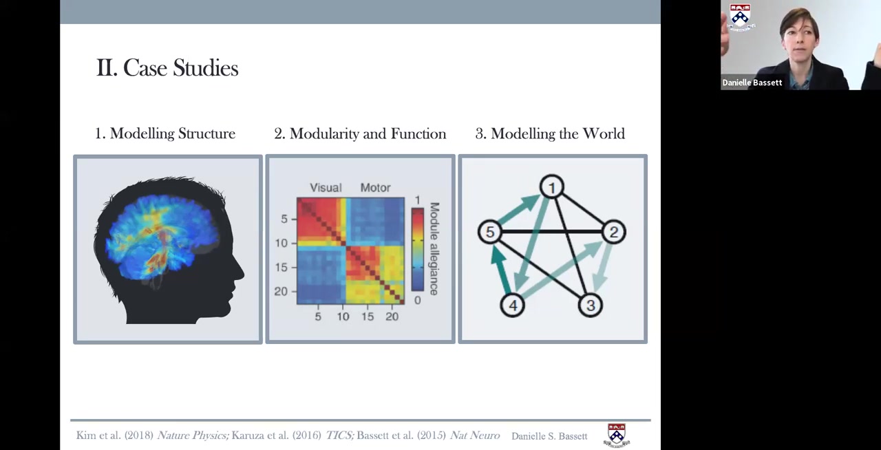 [图]Dani Bassett - Introduction to Network Neuroscience: where we are and where