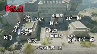 下载视频: cs2远古遗迹报点教学！Ancient报点教学，职业选手报点教学