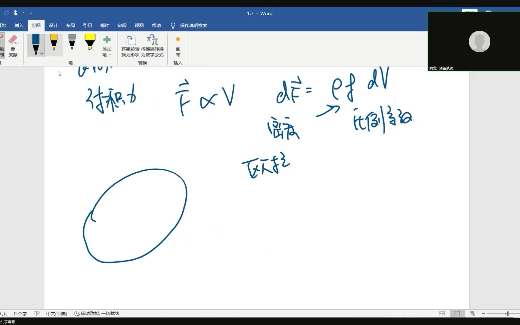 流体力学L1.4 纳维斯托克斯方程哔哩哔哩bilibili