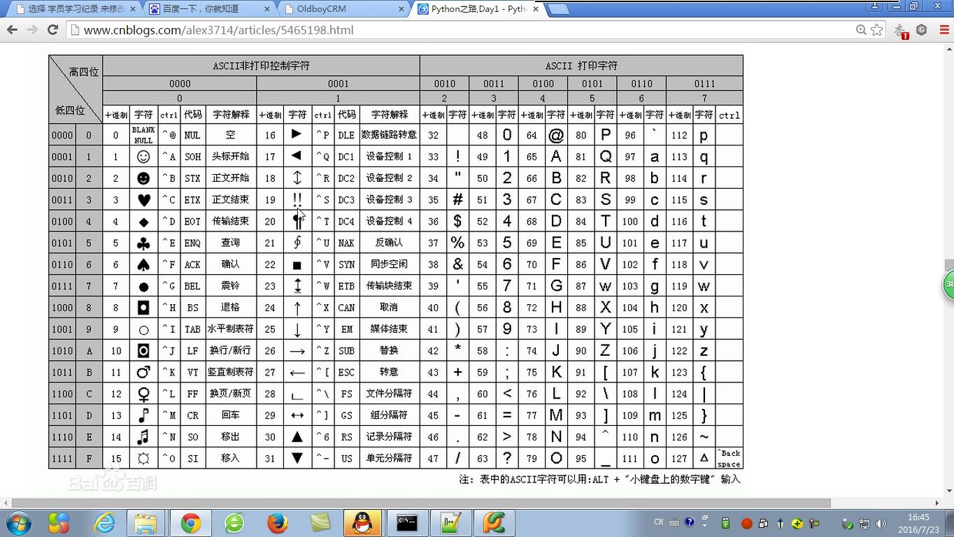 Python3.5字符编码的区别与介绍哔哩哔哩bilibili