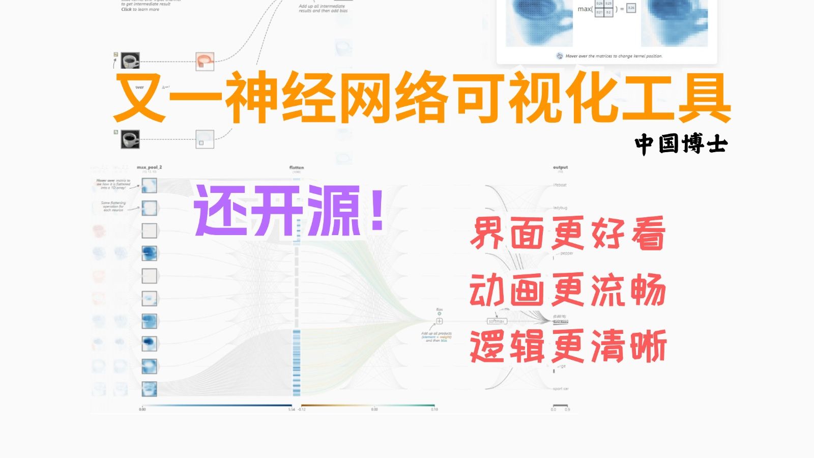 这个CNN交互可视化工具太神奇了,神经网络的结构从未如此清晰过哔哩哔哩bilibili