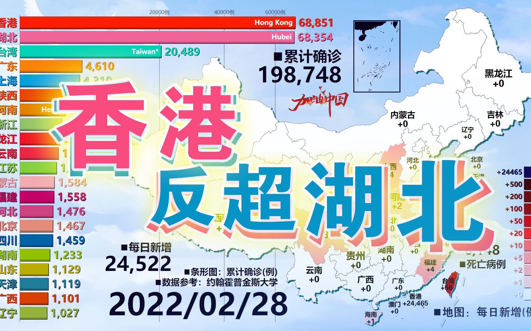 香港反超湖北?国内每日新增和累计确诊770天大回顾哔哩哔哩bilibili