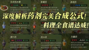 塞尔达botw全部隐藏特色菜谱位置 哔哩哔哩 つロ干杯 Bilibili