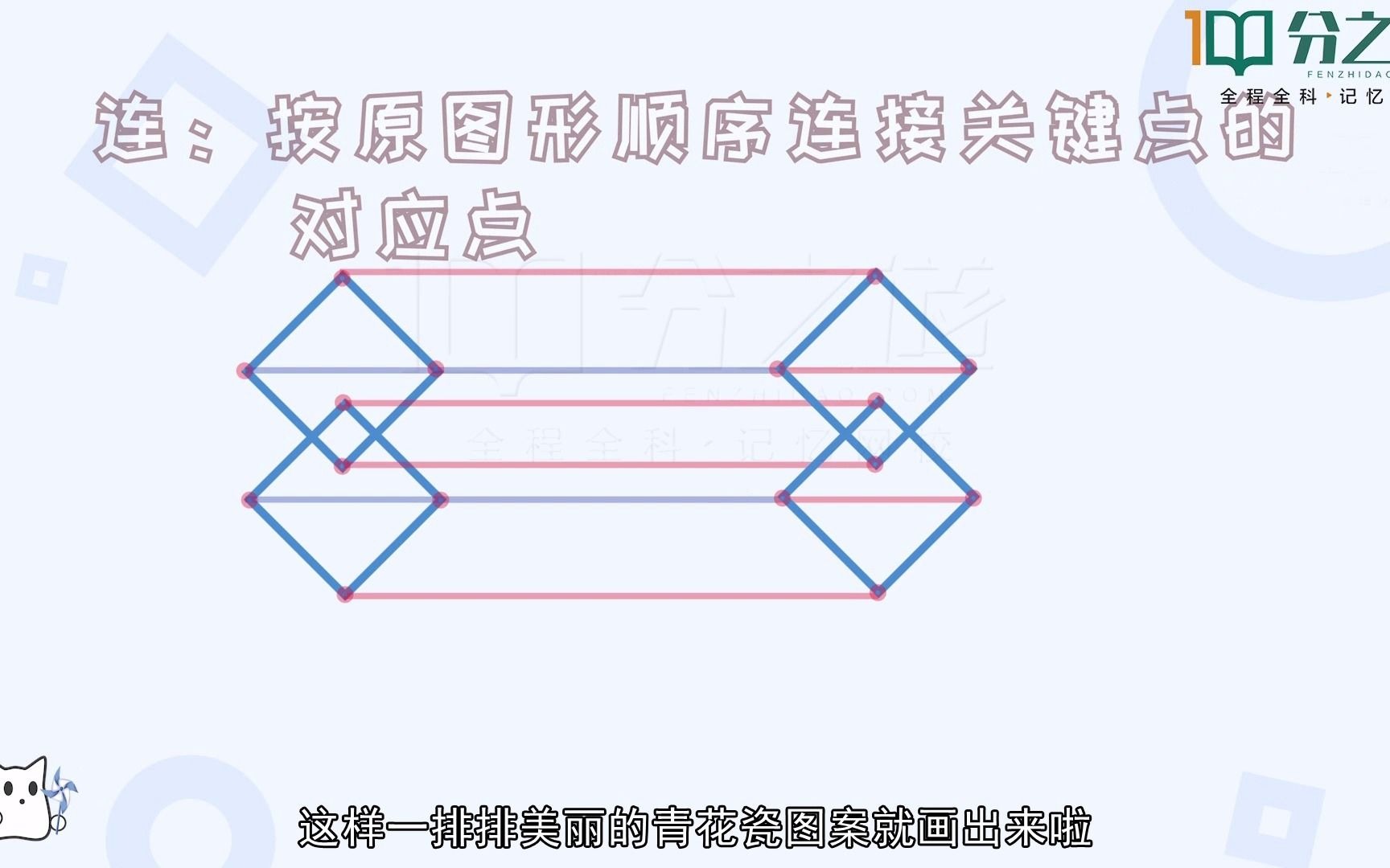 [图]认识图形的平移，掌握图形平移的方法