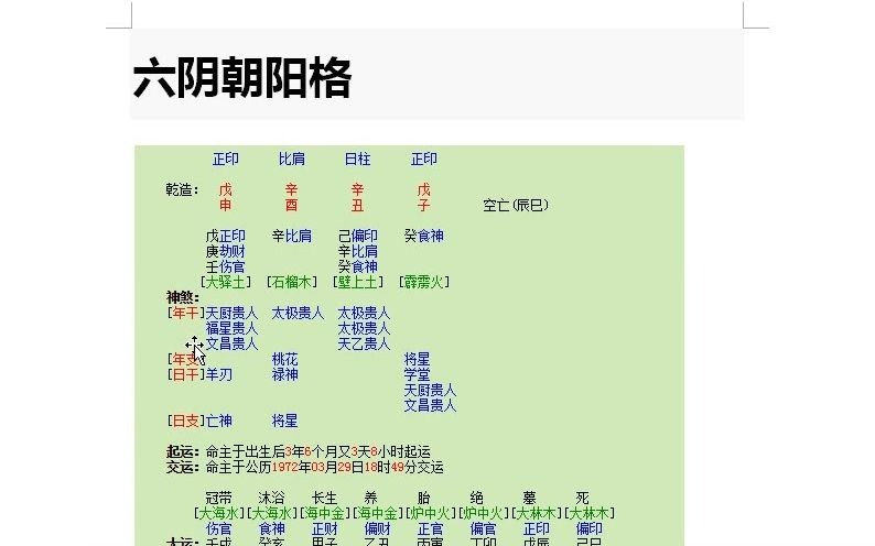 八字算命命理格局之六阴朝阳格哔哩哔哩bilibili