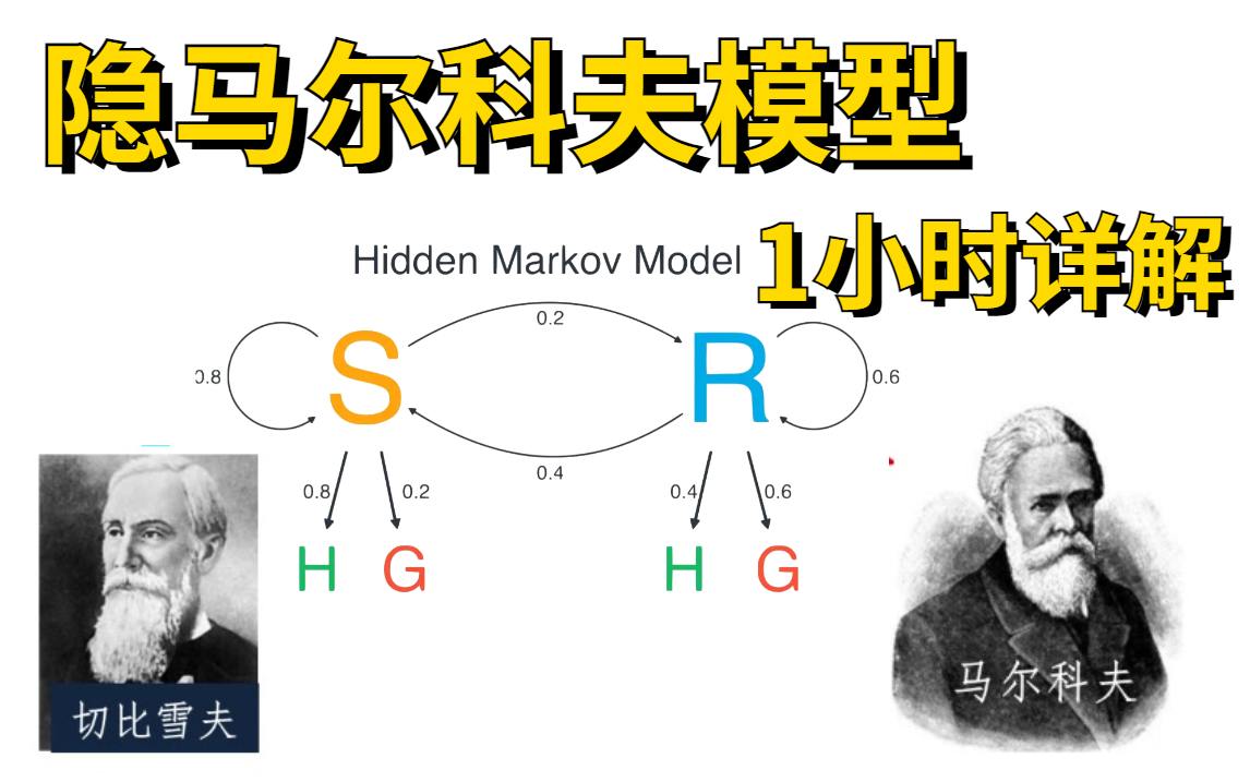 破解上帝之手!【隐马尔科夫模型详解】翻遍全网这绝对是我看过最详细的隐马尔科夫模型详解教程!建议收藏!——(人工智能、深度学习、机器学习、AI...