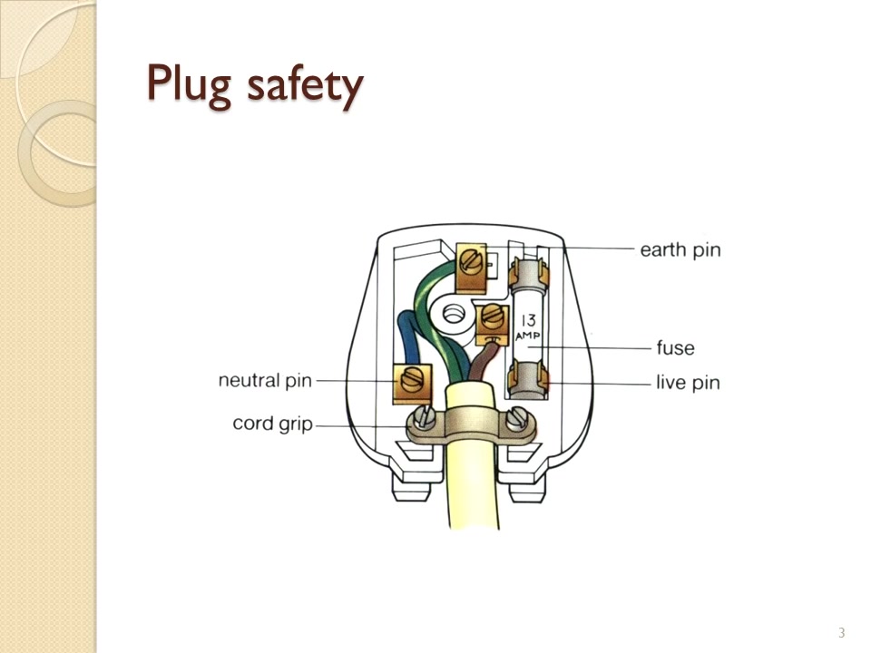 [图]Electricity REVISION PODCAST (Edexcel IGCSE physics topic 2)