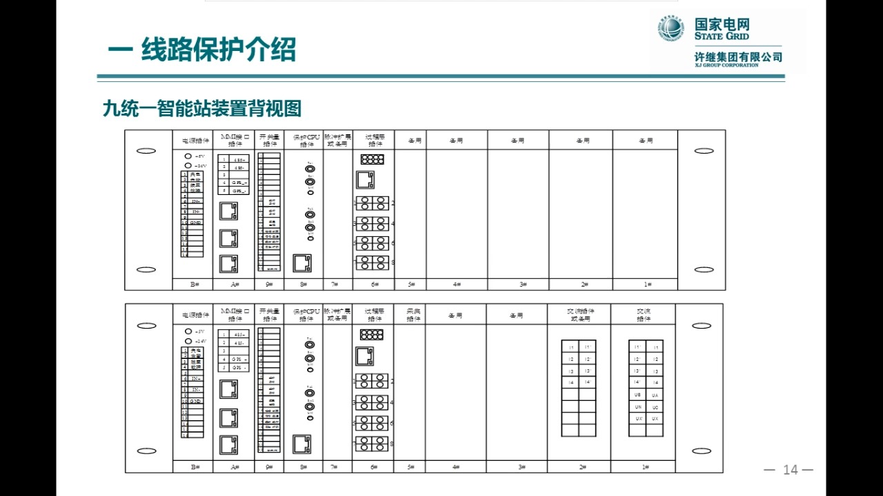 新一代继电保护及录波装置简介哔哩哔哩bilibili