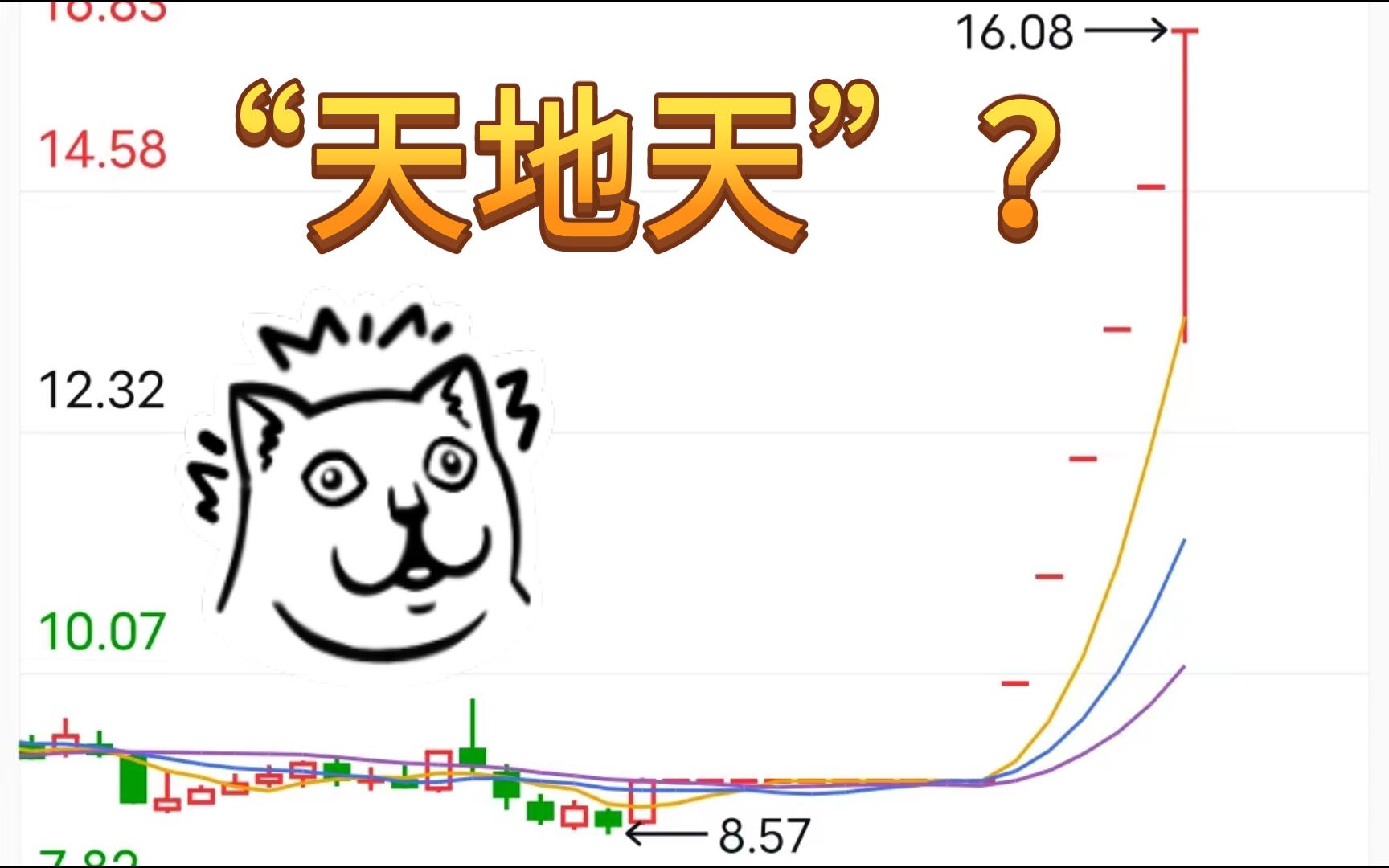 [图]2024.1.23 哈森股份