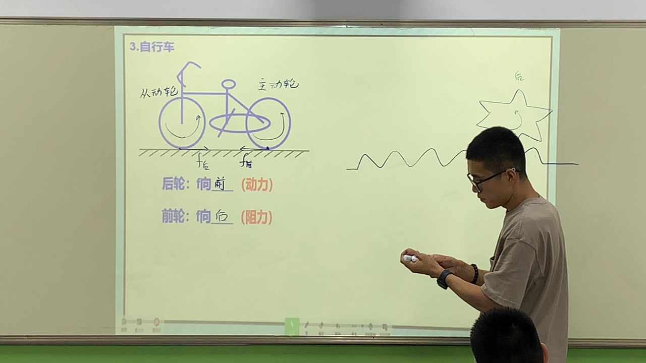 跑步摩擦力方向图解图片