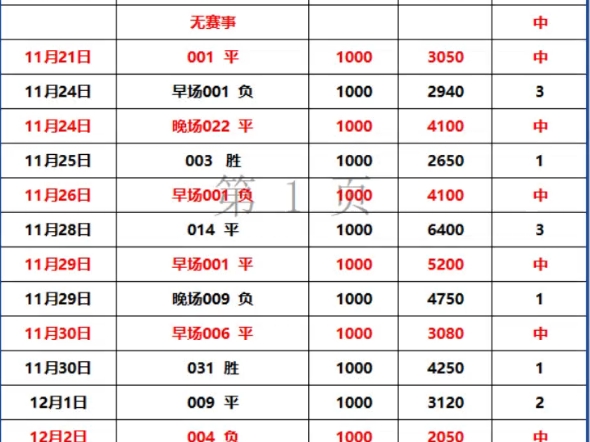 12月4日 早场泰山 申花 公益体彩 乐尚人生