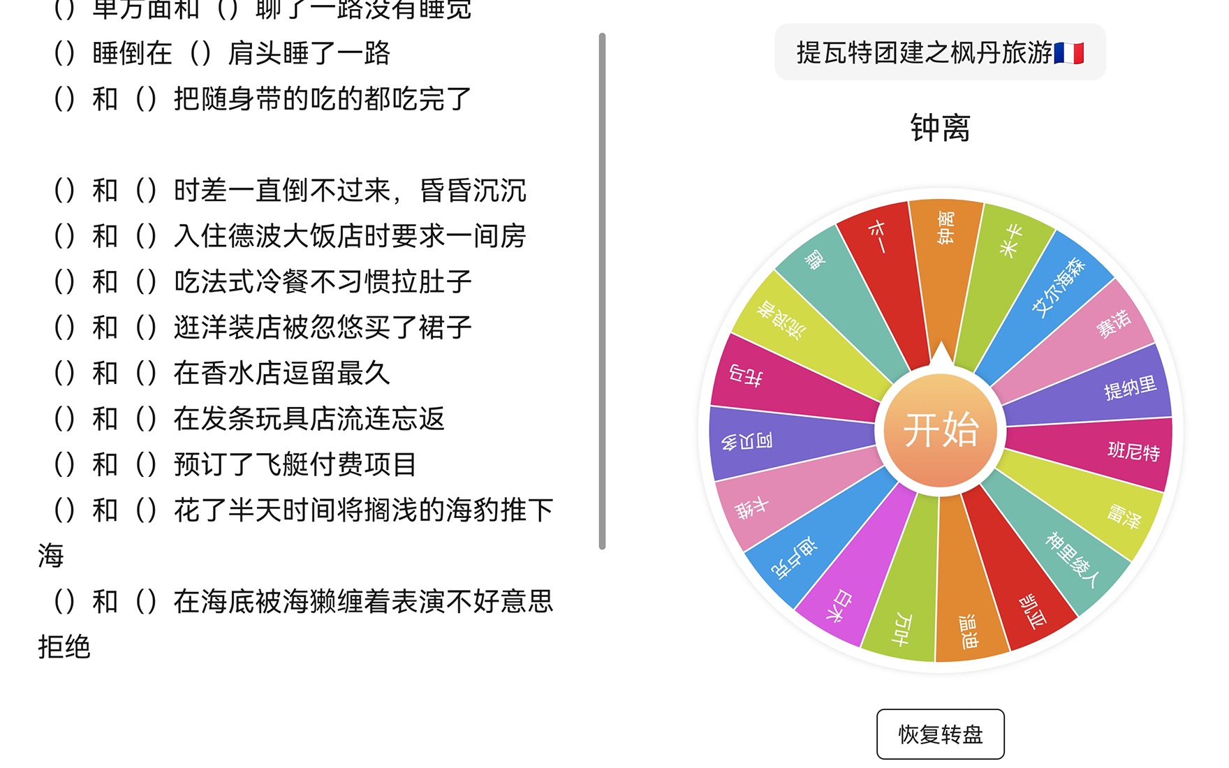 【提瓦特大转盘】提瓦特团建之枫丹旅游𐟇밟‡𗨮Š奇趣冒险)手机游戏热门视频