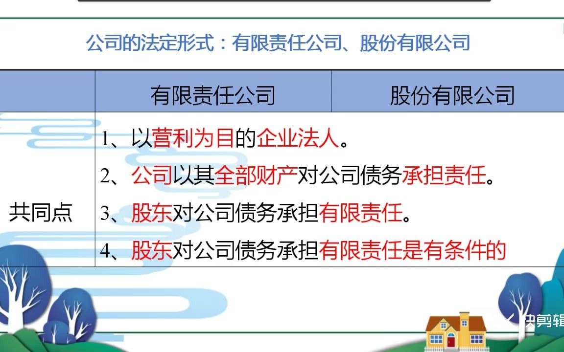 公司的类型(有限责任公司和股份有限公司的异同)