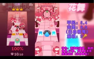 Download Video: 【滚动的天空】精致建模，新角色？！花舞（完美+简单解析）