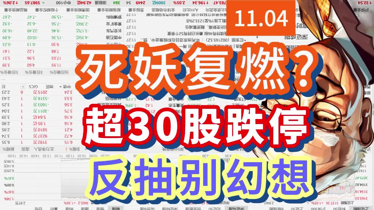 妖股翻红!平均股价红2个点!仅是反抽?多杀多勿要幻想?哔哩哔哩bilibili