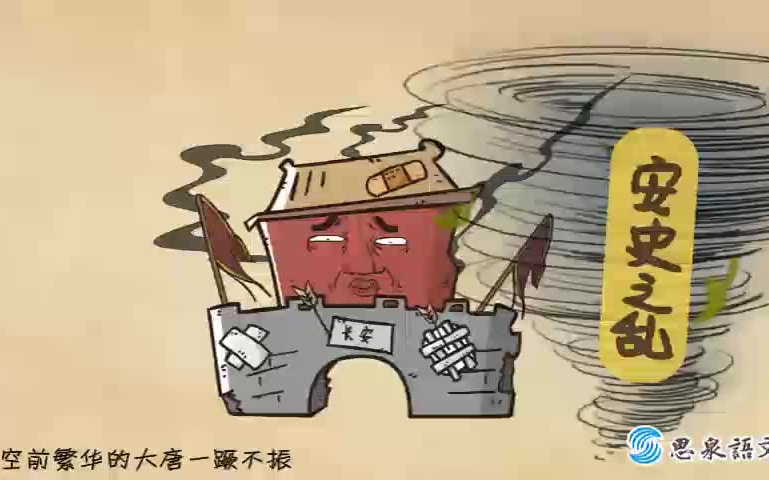 【中唐】“韩柳”哔哩哔哩bilibili