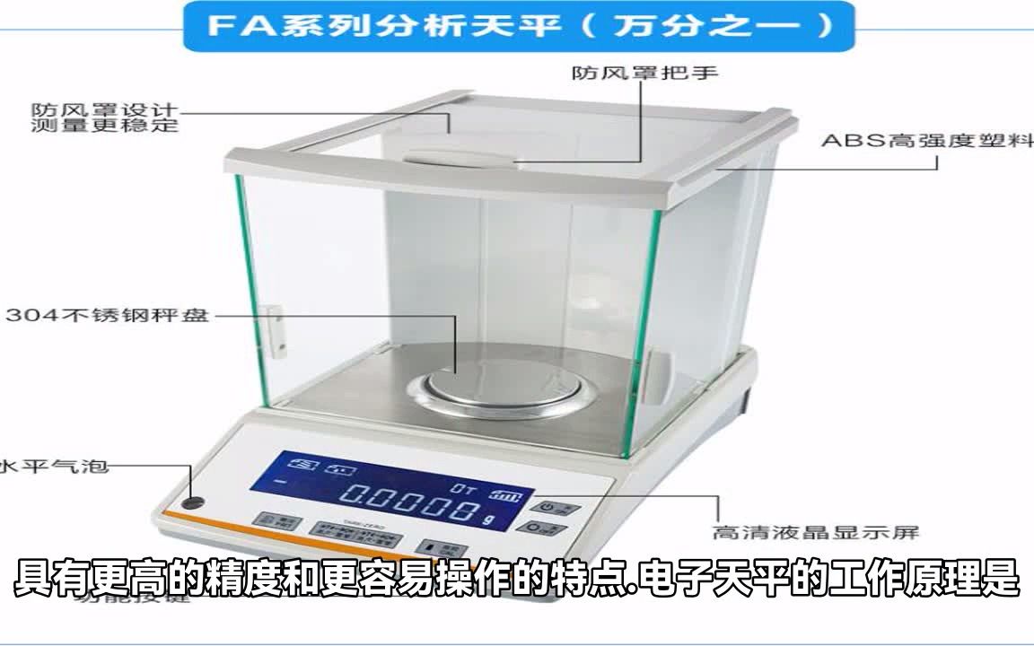 分析天平的原理及其应用哔哩哔哩bilibili
