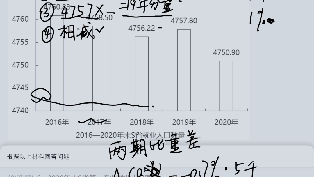 关于两期比重差公式节约资料分析时间的一个(只有一个!)例子,可能会浪费你四分钟,省考加油!哔哩哔哩bilibili