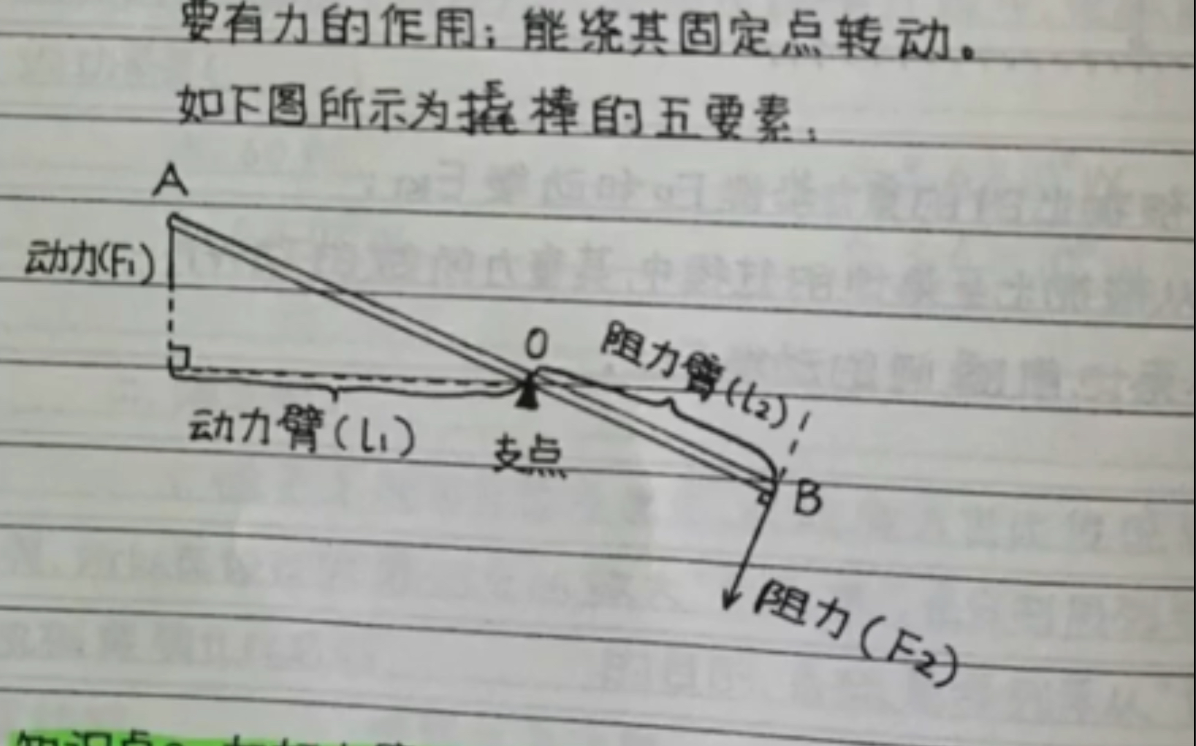 机械专业知识要点哔哩哔哩bilibili