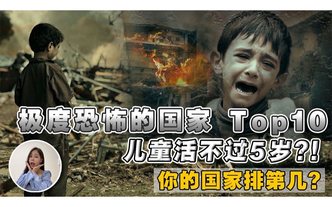 10个地球上最危险的国家!中国“好邻居”竟在榜上?新加坡、马来西亚排第几?哔哩哔哩bilibili