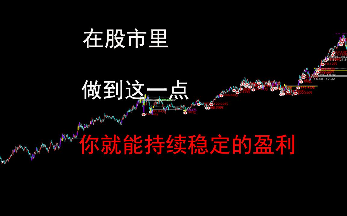 在股市里做到这一点,你也能持续稳定盈利.带你洞见趋势研究的本质哔哩哔哩bilibili